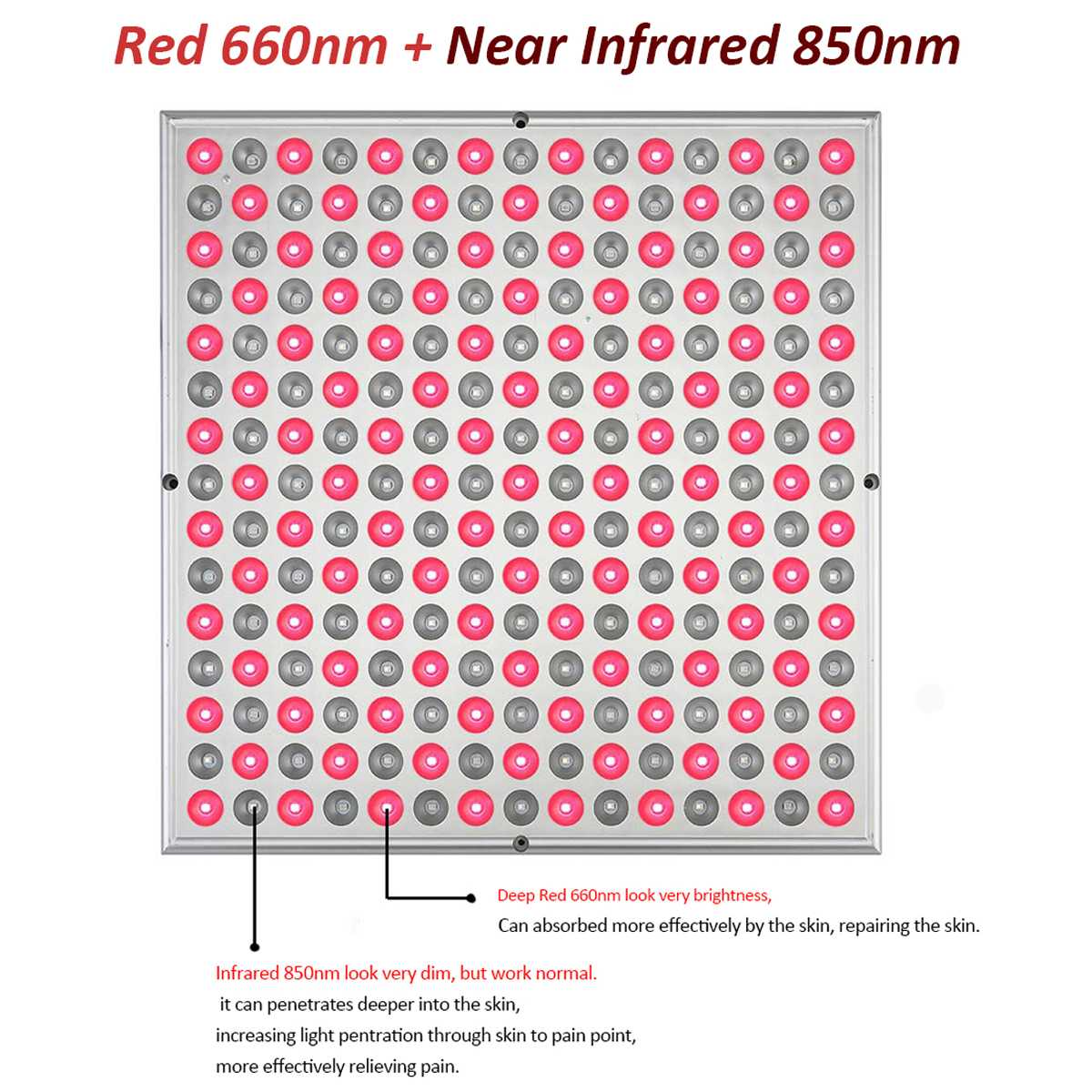 Lumen Care™ Ultimate Infrared Panel