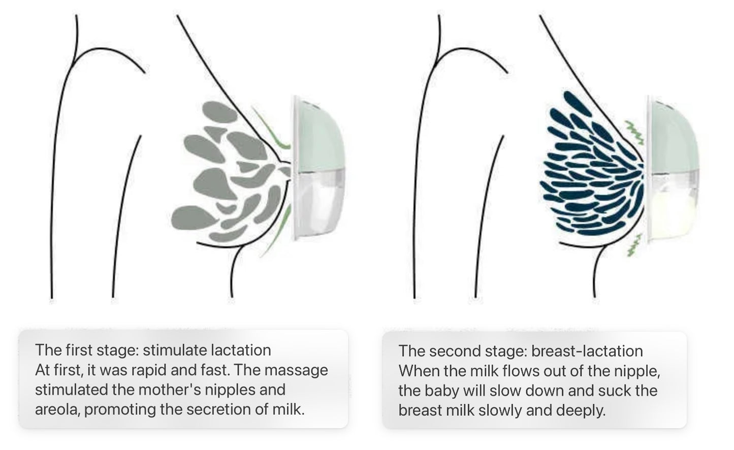 Feed Free™ Electric Breast Pump