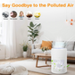 Sanimed™- Hepa Air Filter