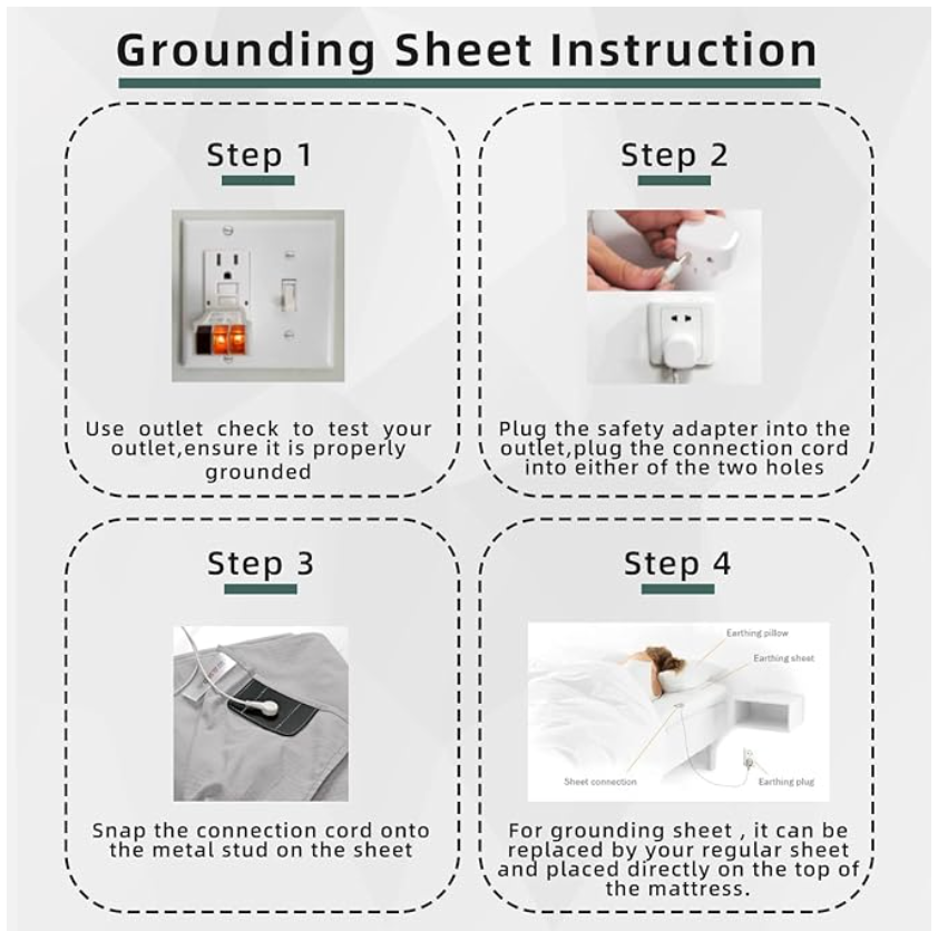 Silver Sleep™- Grounding Sheets