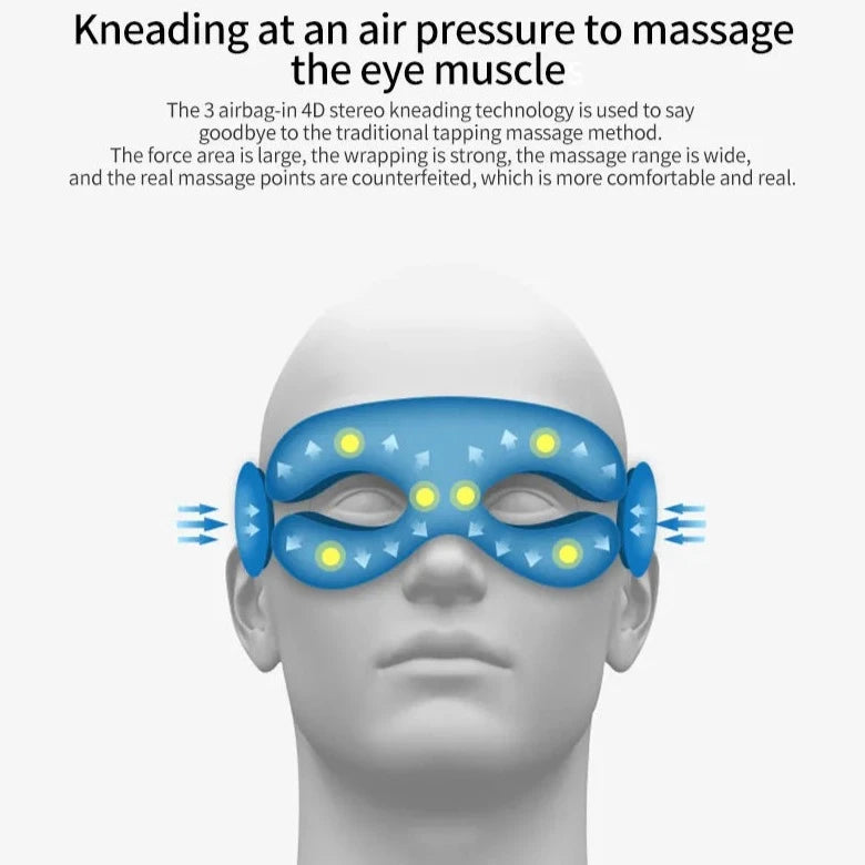 Restori™ Heated Massage Mask